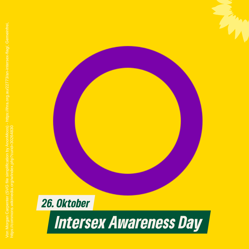 Intersex Awareness Day